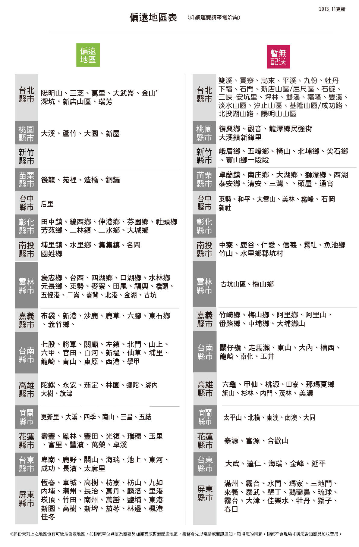 MochaII摩卡系列-北歐日式亮彩雙人沙發-3色(HS1/8039D雙人原木色沙發)【obis】