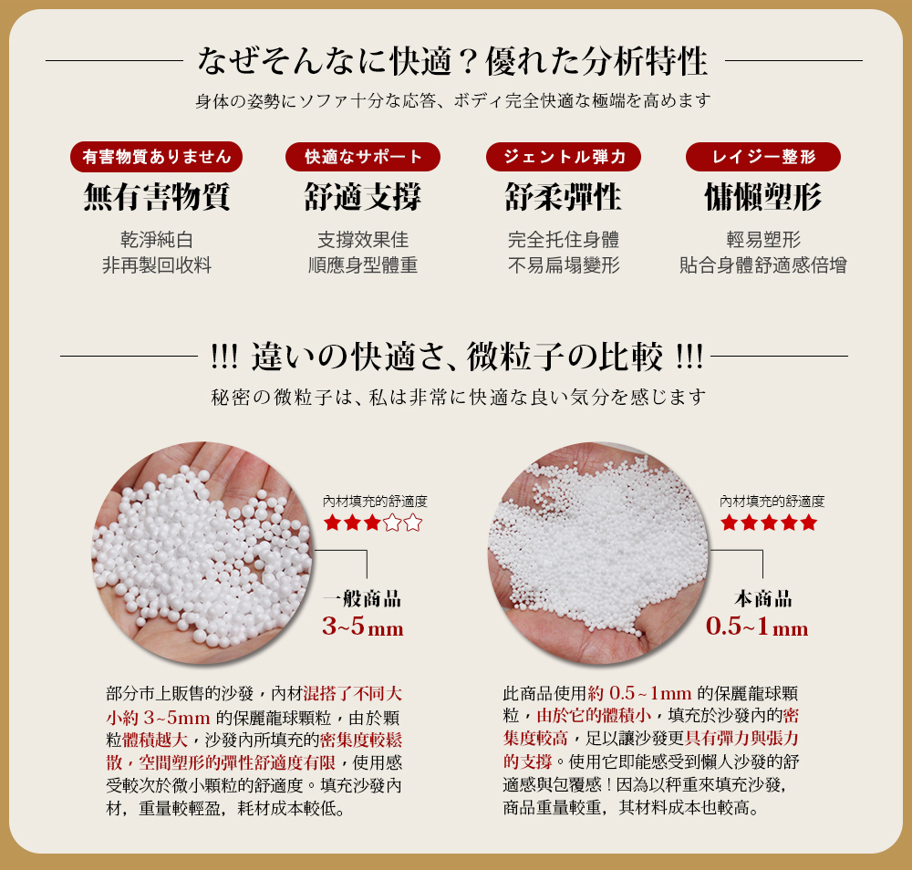 CHIKA千夏和風超微粒舒適懶人沙發(三角形)-3色(BNS/無印風三角形懶骨頭)【obis】