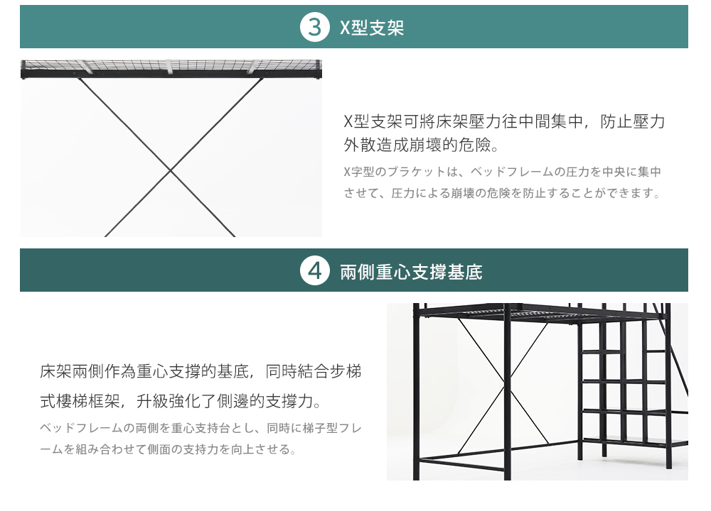 雙層床 伯奈爾系列工業風單人步梯設計雙層鐵床架(DIY組裝) / H&D東稻家居