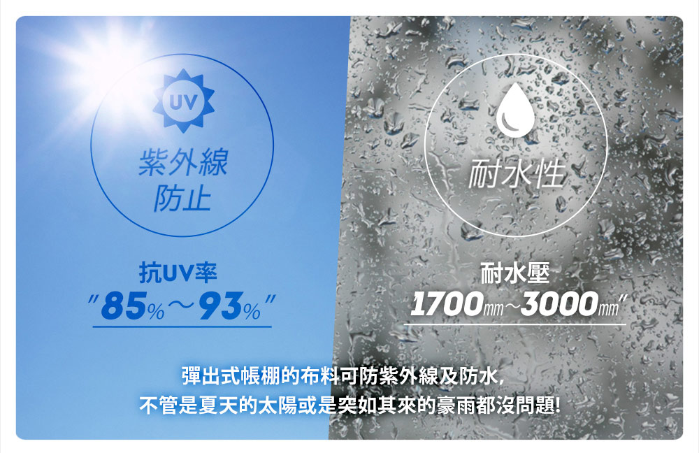 出清 遮陽帳棚 戶外系列彈出式帳棚-2色 / H&D東稻家居