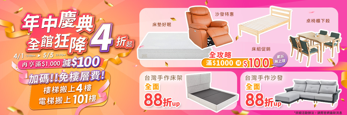 2025-4月-總表