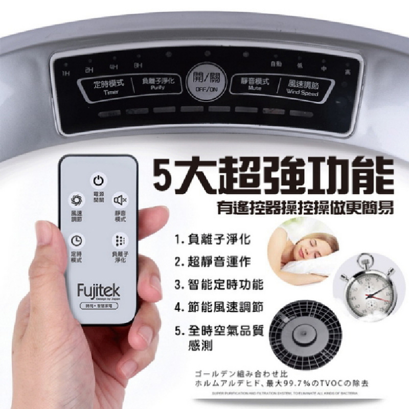 富士電通fujitek 五重淨化負離子空氣清淨機ft Ap03 H D東稻家居 台灣家具通路平台 國民家具品牌 沙發 床墊品牌最佳選擇